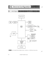 Preview for 24 page of ISHIDA AC-3000 System Setup Manual