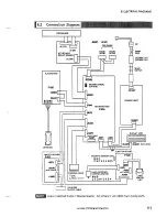 Preview for 25 page of ISHIDA AC-3000 System Setup Manual