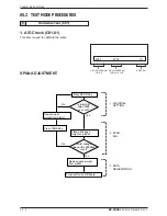 Preview for 46 page of ISHIDA BC-300 Service Manual