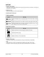 Preview for 2 page of ISHIDA IPC 15kg Service Manual