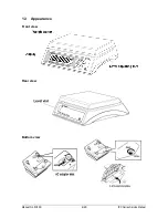 Preview for 5 page of ISHIDA IPC 15kg Service Manual