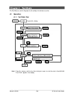 Preview for 8 page of ISHIDA IPC 15kg Service Manual