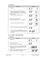 Preview for 12 page of ISHIDA IPC 15kg Service Manual