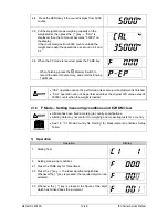 Preview for 13 page of ISHIDA IPC 15kg Service Manual