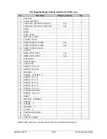 Preview for 16 page of ISHIDA IPC 15kg Service Manual