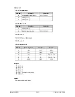 Preview for 20 page of ISHIDA IPC 15kg Service Manual