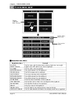 Preview for 76 page of ISHIDA Omni-4000ST User Manual