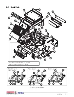 Preview for 17 page of ISHIDA Uni-3 Technical Manual