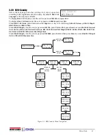 Preview for 61 page of ISHIDA Uni-3 Technical Manual