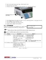 Preview for 73 page of ISHIDA Uni-3 Technical Manual