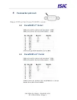 Preview for 6 page of ISIC DuraPanel 7" User Manual