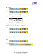 Preview for 21 page of ISIC DuraPanel 7" User Manual