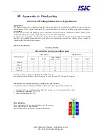 Preview for 26 page of ISIC DuraPanel 7" User Manual