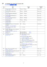 Preview for 19 page of ISM SV-520 Instruction Manual