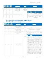 Preview for 69 page of iSMA iSMA-B-LP-1 User Manual