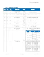 Preview for 115 page of iSMA iSMA-B-LP-1 User Manual