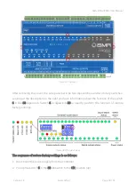 Preview for 34 page of iSMA iSMA-B-MAC36NL User Manual