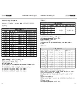 Preview for 10 page of Iso-Tech IDM 98-III Instruction Manual