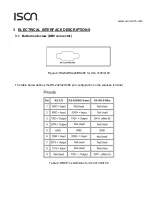 Preview for 17 page of ISON IS-C3100 User Manual