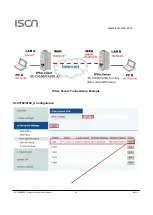 Preview for 42 page of ISON IS-C3100 User Manual