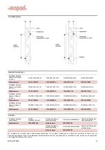 Preview for 25 page of ISOPAD FG200 Series Assembly Manual