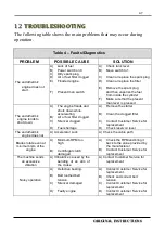 Preview for 55 page of Isoplam L030001 Use And Maintenance Manual