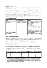 Preview for 4 page of Isotherm BI 40 Operating & Installation Instructions Manual