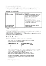 Preview for 8 page of Isotherm BI 40 Operating & Installation Instructions Manual