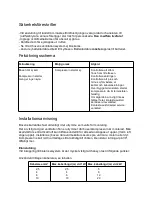 Preview for 12 page of Isotherm BI 40 Operating & Installation Instructions Manual