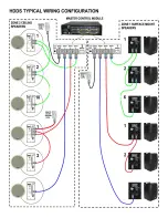 Preview for 7 page of iSP Technologies HDDS SM652-B Owner'S Manual