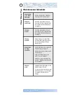 Preview for 36 page of ISPA PORTABLE SPA 2009 Owner'S Manual