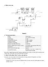 Preview for 6 page of Ispring CR500-A-S-1 User Manual