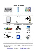 Preview for 5 page of Ispring RCC1P Installation Instructions & Owner'S Manual