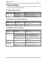 Preview for 27 page of ISSYZONEPOS IMP003 User Manual