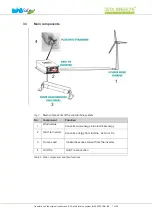 Preview for 7 page of ista Breeze i-1500 Ongrid Translation Of The Original Instructions