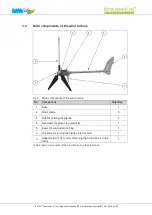 Preview for 8 page of ista Breeze i-1500 Ongrid Translation Of The Original Instructions