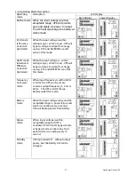 Preview for 19 page of iStarUSA ClayPower User Manual