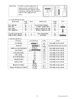 Preview for 20 page of iStarUSA ClayPower User Manual