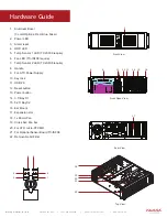 Preview for 2 page of iStarUSA D-300-FS Product Quick Manual