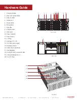 Preview for 2 page of iStarUSA E4M20 Product Quick Manual