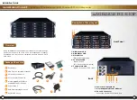 Preview for 2 page of iStarUSA mAGE424U40-PCI-E-EXP Installation Manual