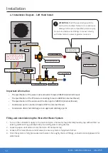 Preview for 12 page of Istore 180L Installation Manual