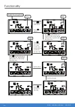 Preview for 24 page of Istore 180L Installation Manual