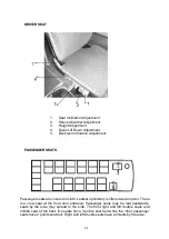 Preview for 35 page of Isuzu NOVOULTRA E6 2019 User Manual