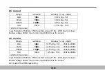 Preview for 38 page of isweek M9803R User Manual