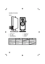 Preview for 12 page of iSymphony KW-1008 User Manual