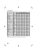 Preview for 20 page of iSymphony KW-1008 User Manual