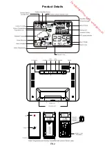 Preview for 3 page of IT Works SUNW2 Operating Instructions Manual