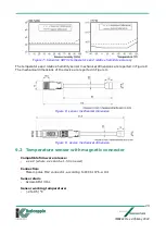 Preview for 20 page of ITALCOPPIE SENSORI EvominiSER User Manual