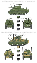 Preview for 9 page of Italeri 6583 Manual